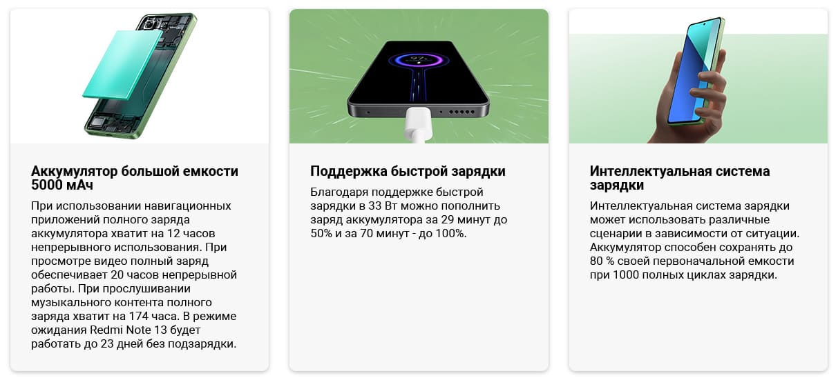 Смартфон Redmi Note 13 5G hi-store